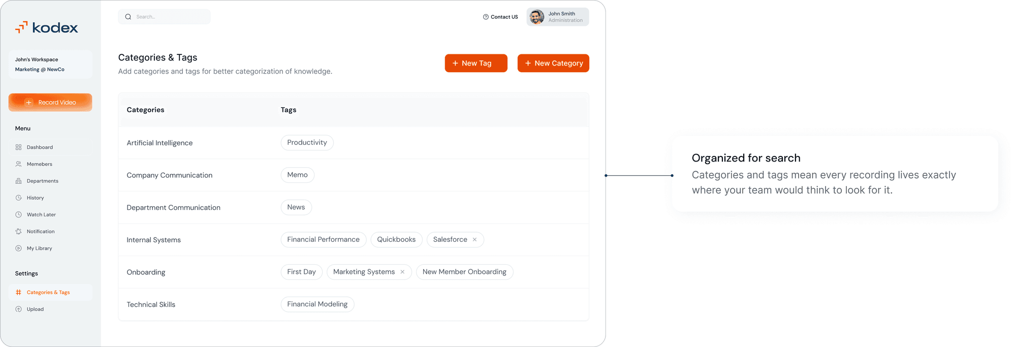 Kodex categories and tags settings, organized for search